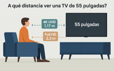 A qué distancia ver una TV de 55 pulgadas