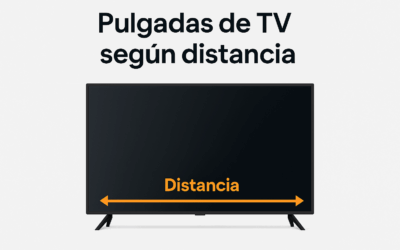 Pulgadas de Televisor según distancia