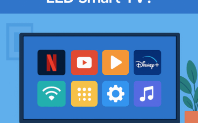 ¿Qué es una pantalla LED en un Smart TV?