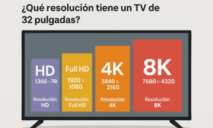 Qué resolución tiene un TV de 32 pulgadas
